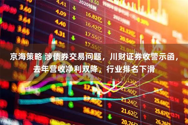 京海策略 涉债券交易问题，川财证券收警示函，去年营收净利双降，行业排名下滑